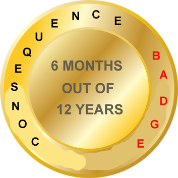 Consequence Badge 
